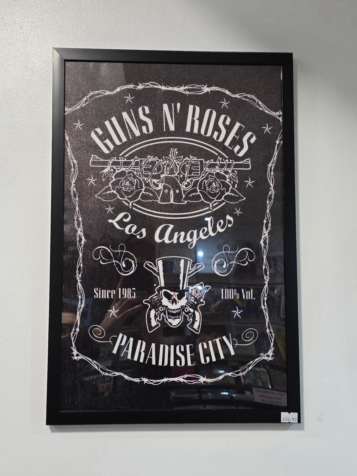 Guns N' Roses Art Prints