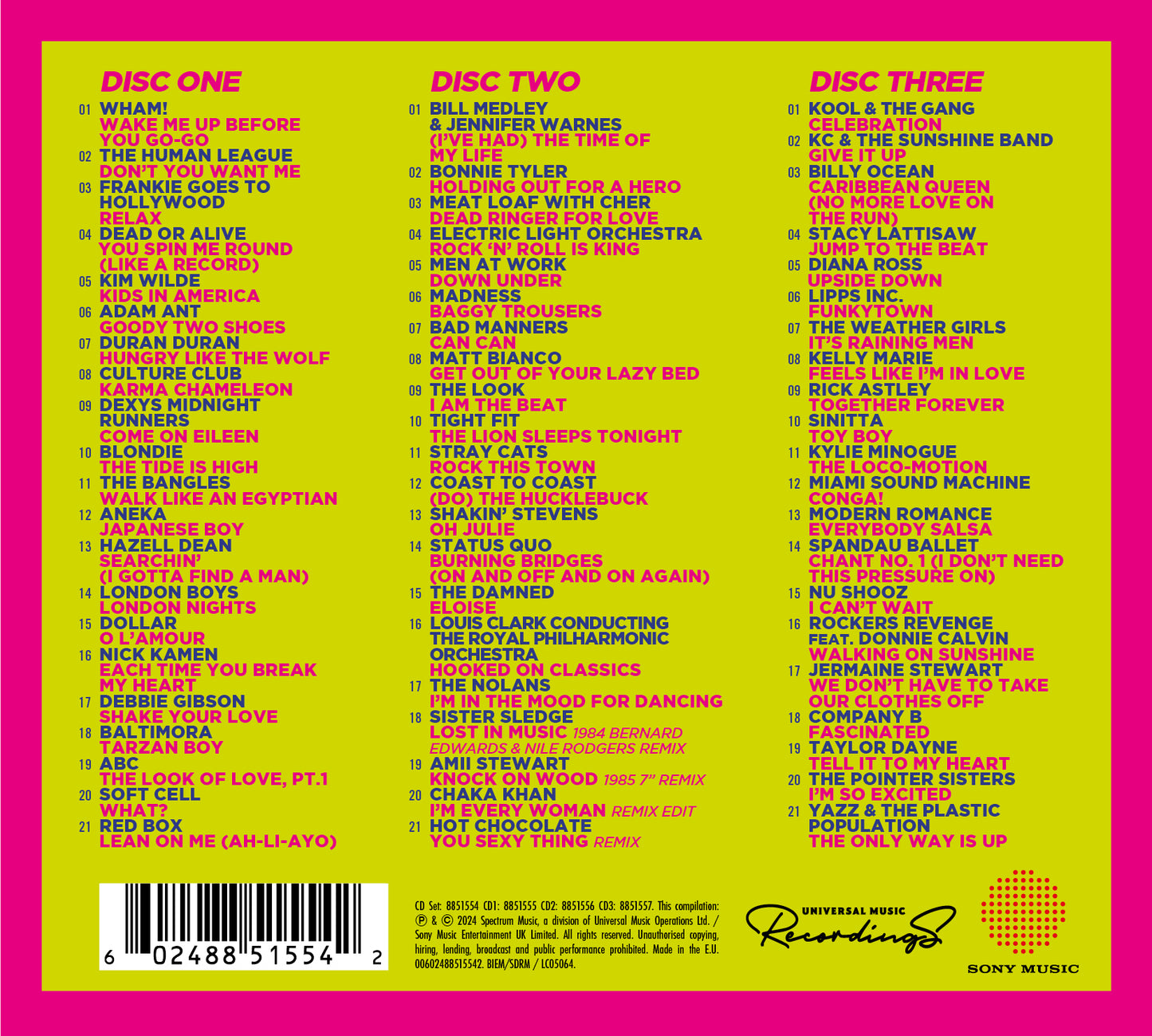 The Best 80s Party Album In The World... EVER!