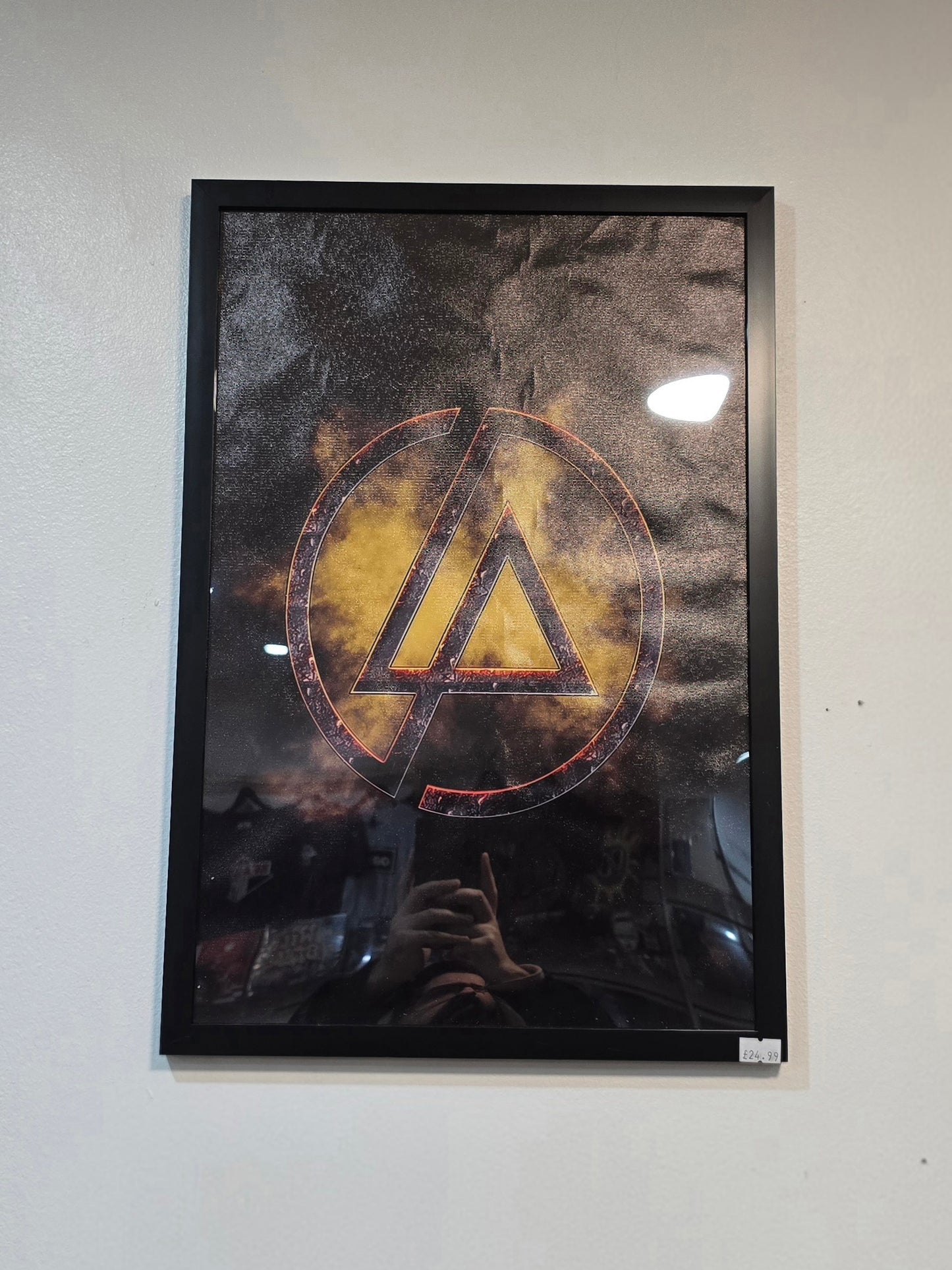 Linkin Park Art Prints